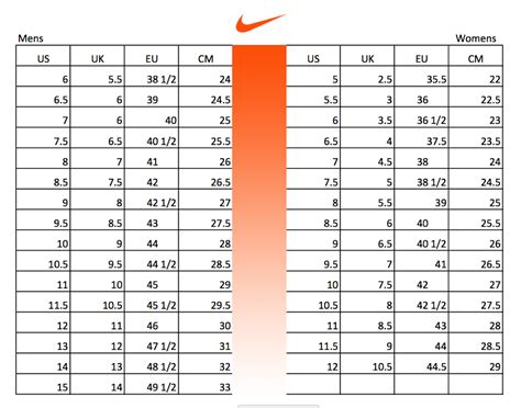 maat 23.5 nike|Nike Men's Footwear Size Chart.